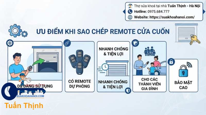 ưu điểm khi sao chép remote cửa cuốn