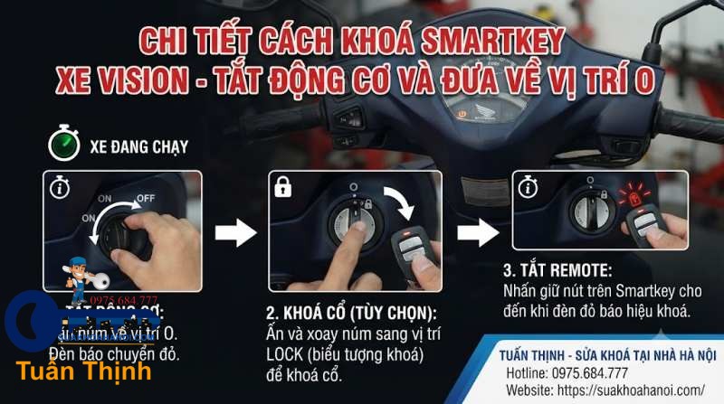 quy trình tắt động cơ và đưa về vị trí O